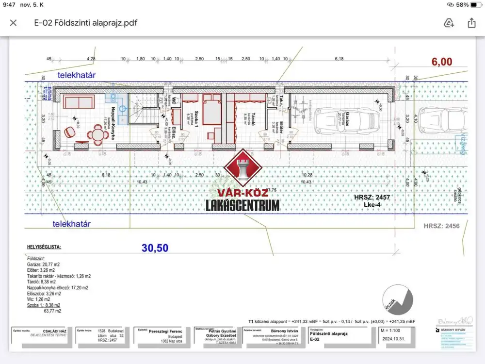Pest megye - Budakeszi