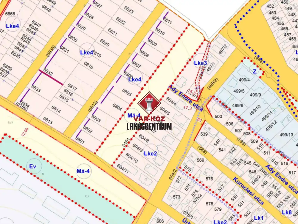 Pest megye - Budakeszi