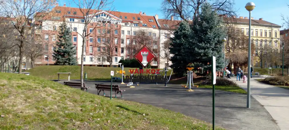 Budapest, IX. kerület - Rehabilitációs terület