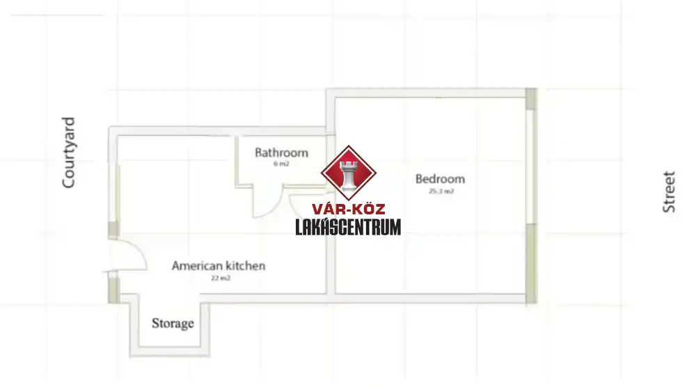 Budapest, VII. kerület - Erzsébetváros (Nagykörúton belül)