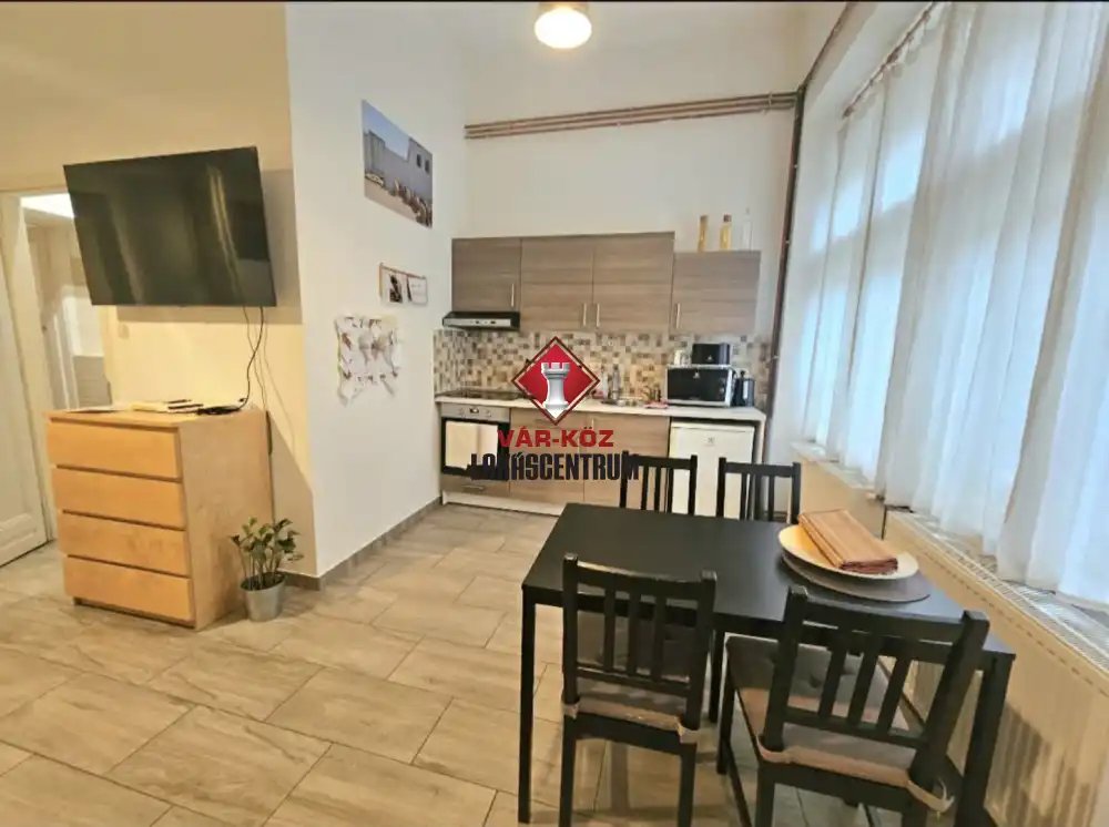 Budapest, VIII. kerület - Palotanegyed