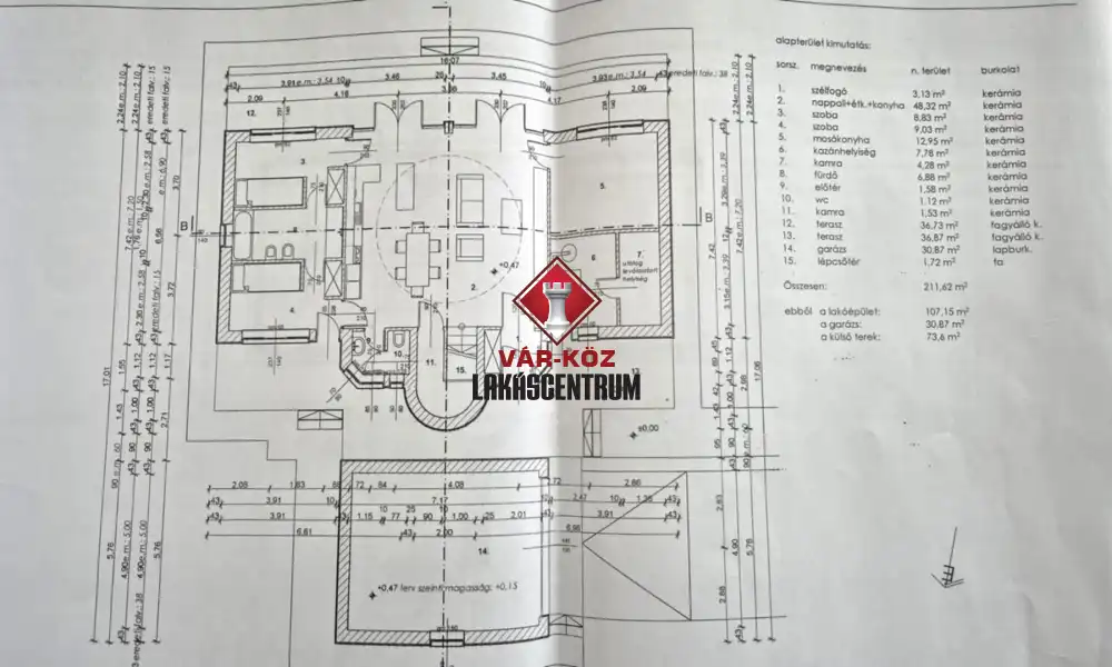 Pest megye - Budaörs